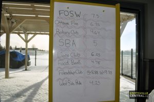 battle of stittsville, euchre tournament, stittsvillle business association, stittsville service clubs